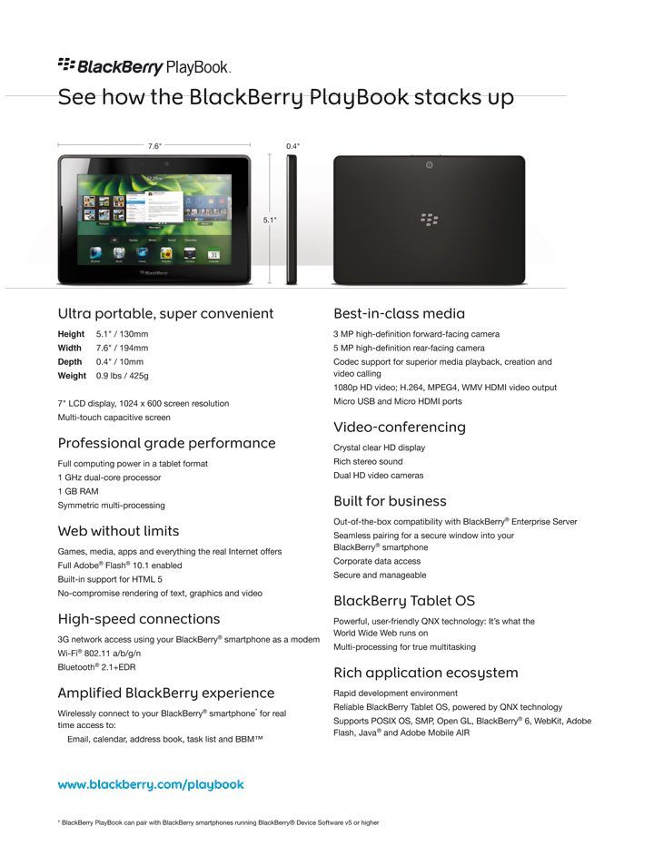 BlackBerry PlayBook--Spec-Sheet