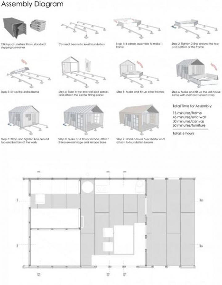 préfabriqués-home-plans diagrammes