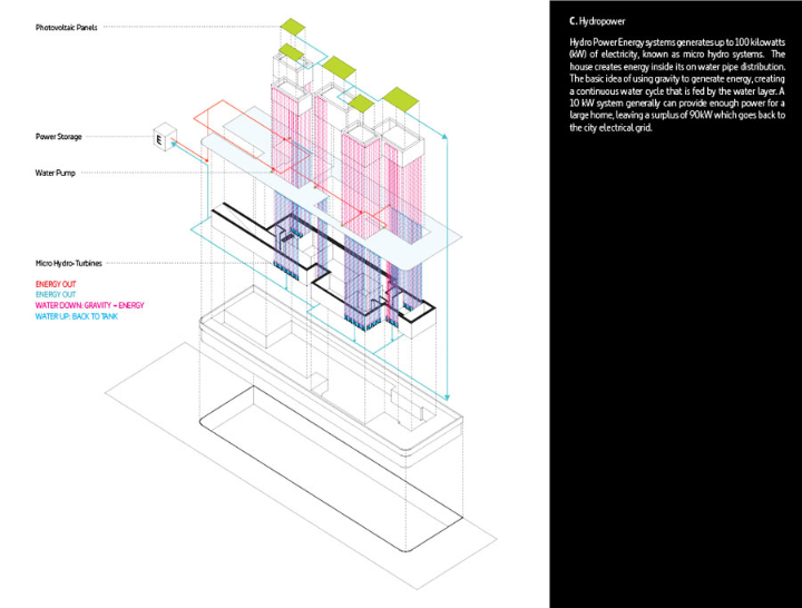 houseplus04