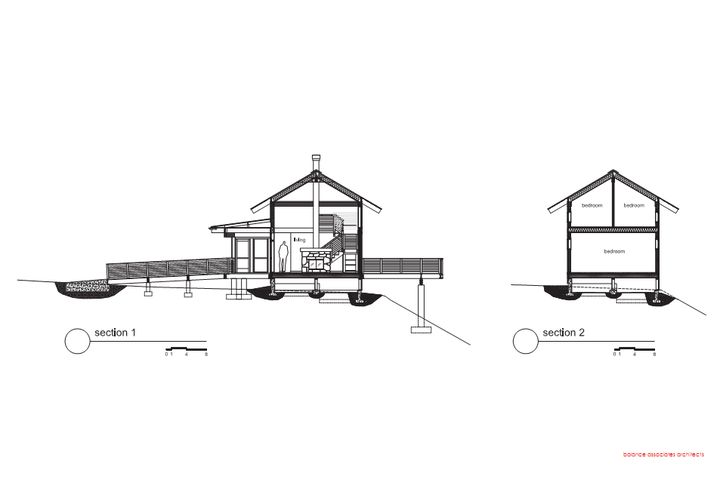 バランスの仲間の建築家を育てるループ社内16