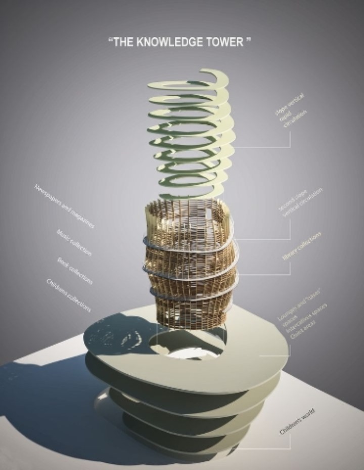 DjuricのTardio Architectesではヘルシンキ中央図書館10