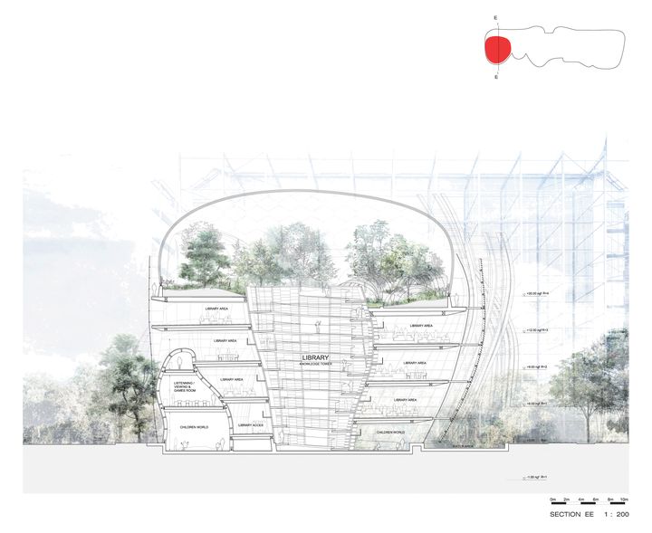 DjuricのTardio Architectesではヘルシンキ中央図書館15