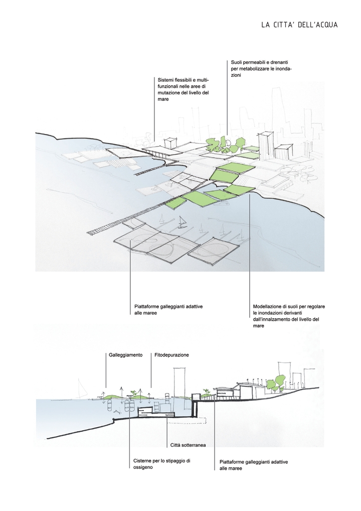 STEP 02 - 01 the city of water