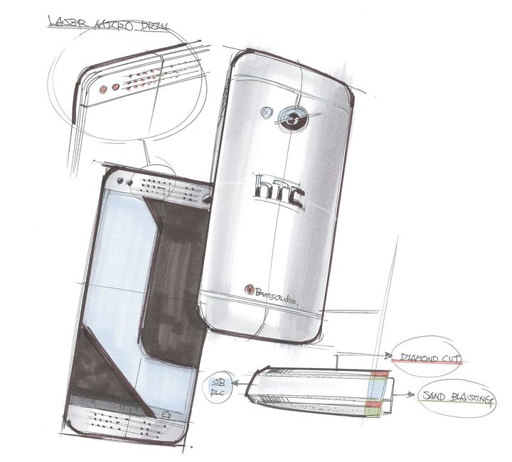 HTC One Esboço 1