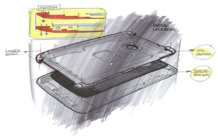 HTC uno Sketch 7
