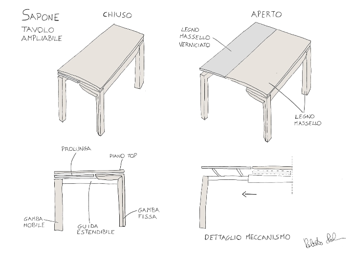 8 sabão roberto-Paoli esboço Ligne Roset