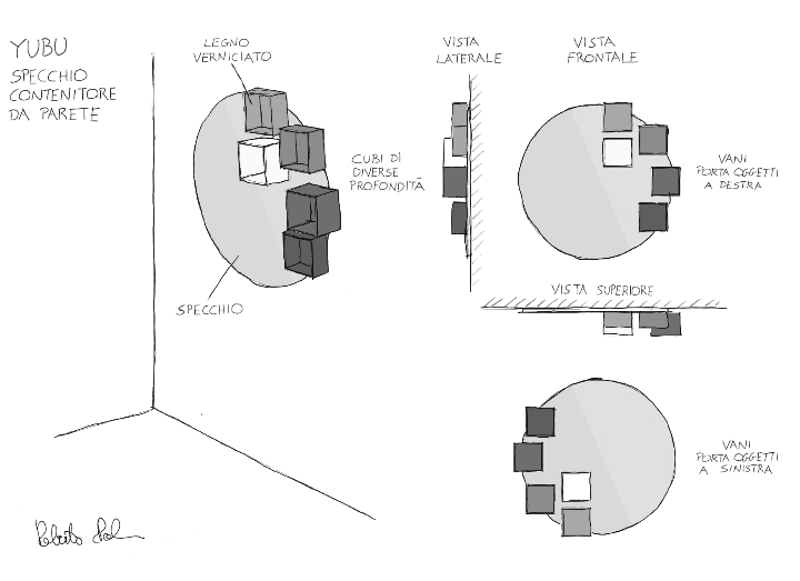 4 Yubu roberto-Paoli Ligne Roset croquis