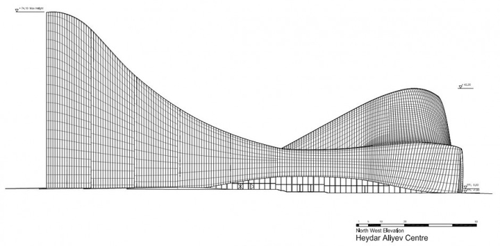 Heydar Alijevas centras Zaha Hadid Socialinis dizainas Žurnalas-46