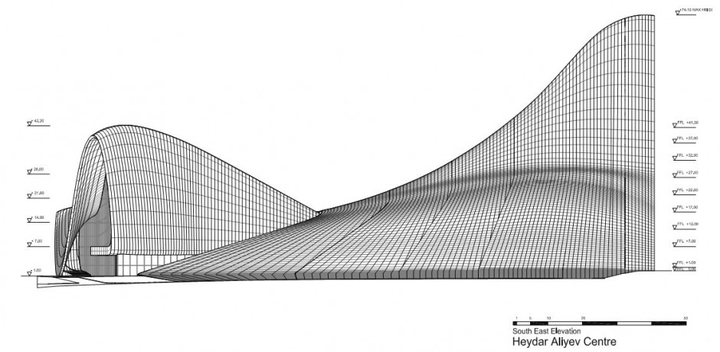 Heydar Aliyev Sant Zaha lavil Adid Sosyal Design Magazine-47