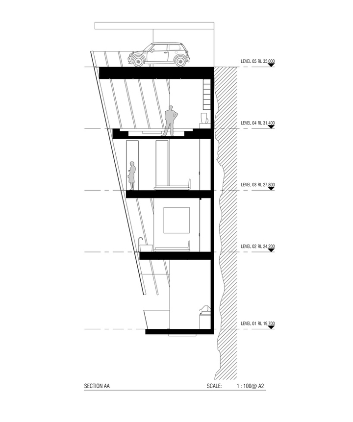 Cliff House modscape Social Design Magazin 04