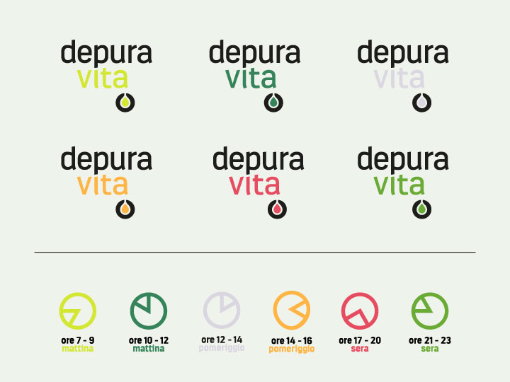 DEPURAVITA_centrifughe_biologiche